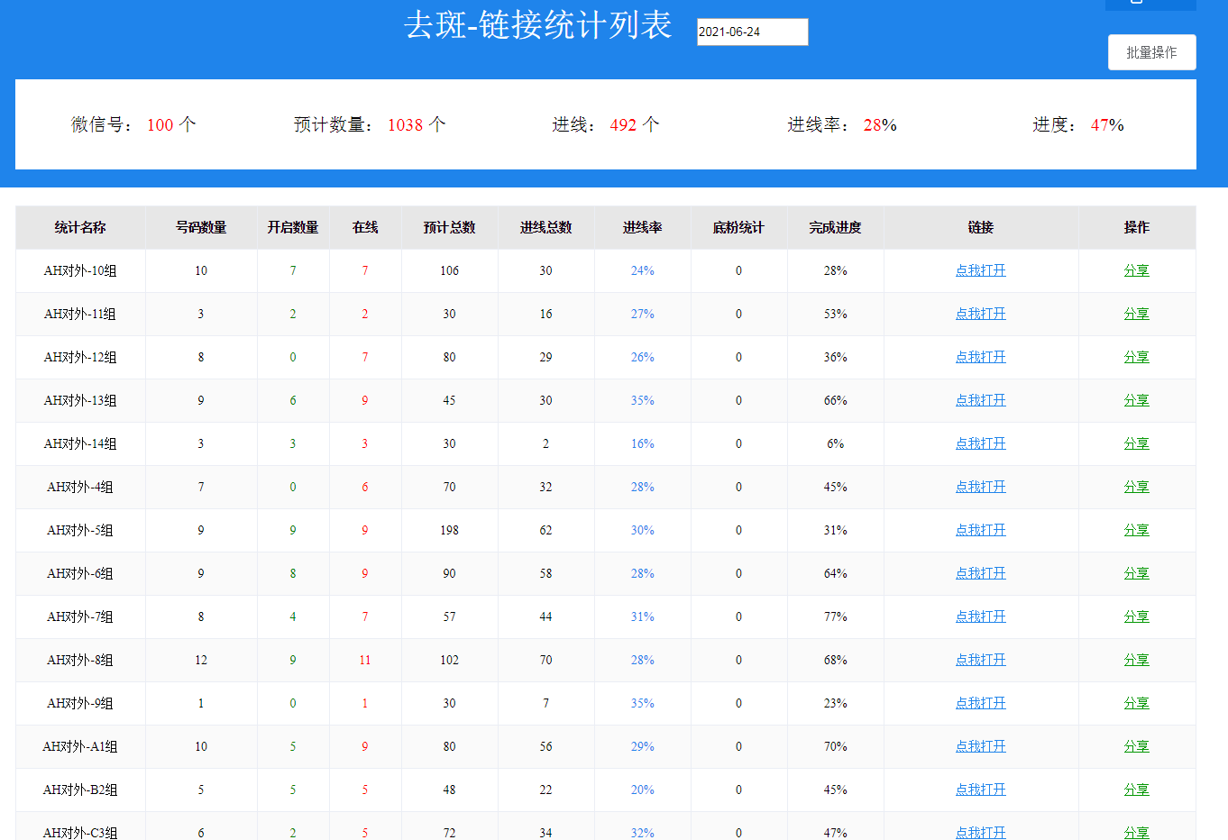 供需图片