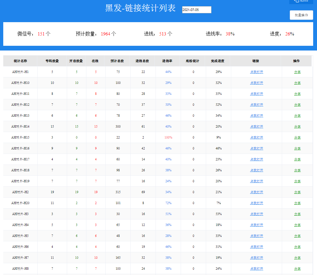 供需图片