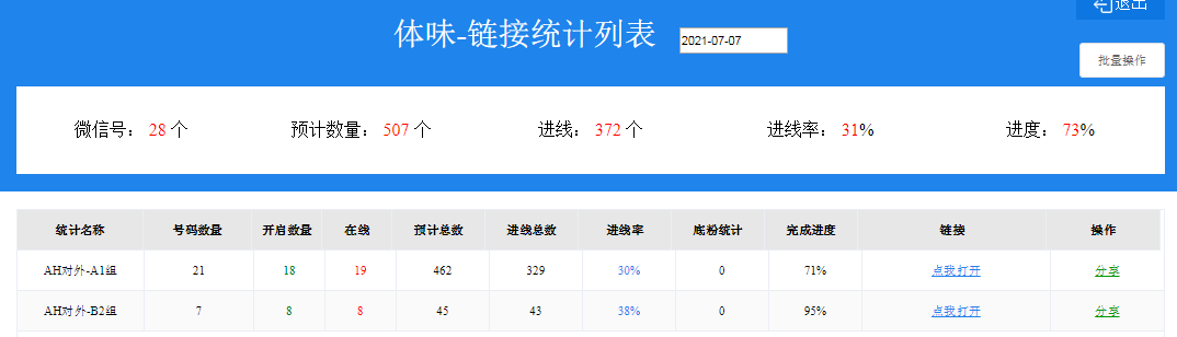 供需图片
