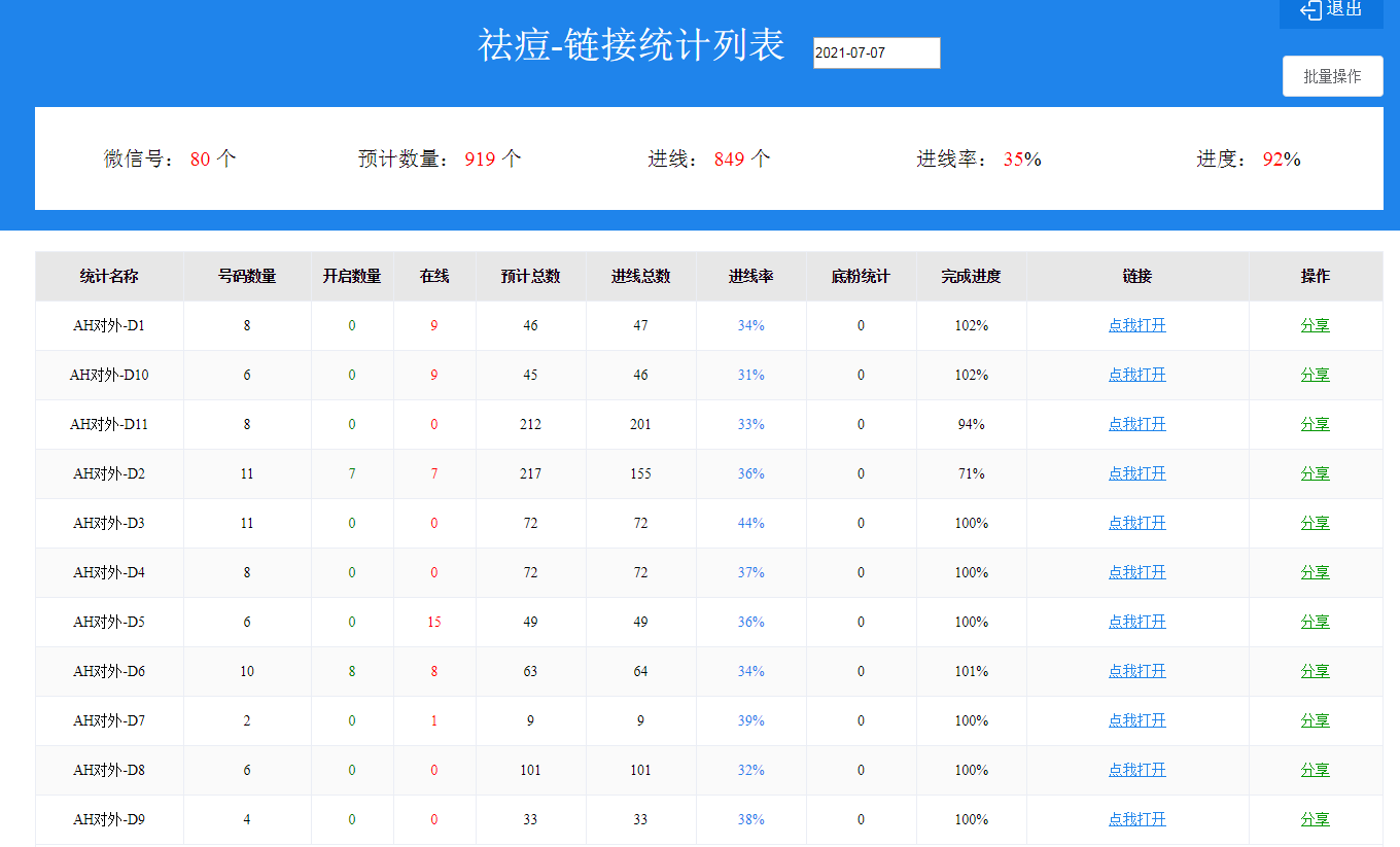 供需图片