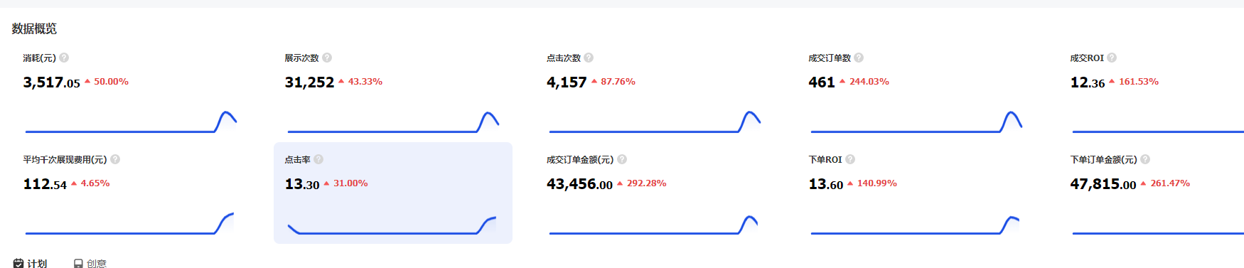 供需图片