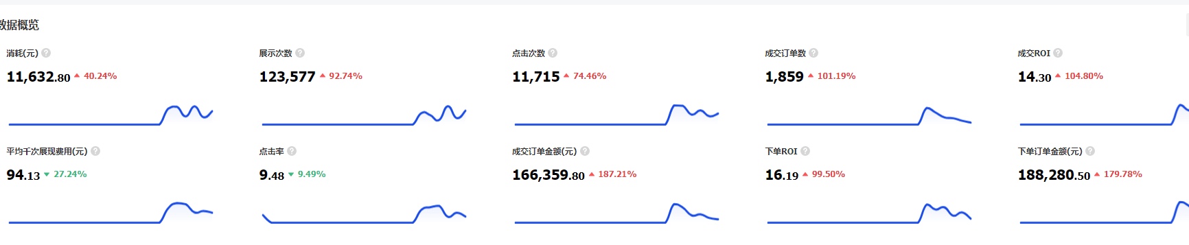 供需图片