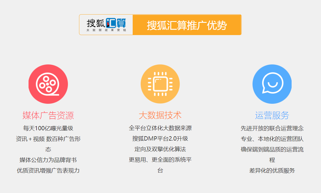 供需图片