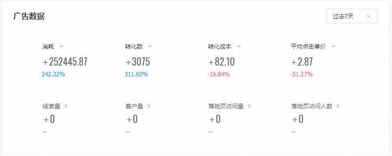 供需图片