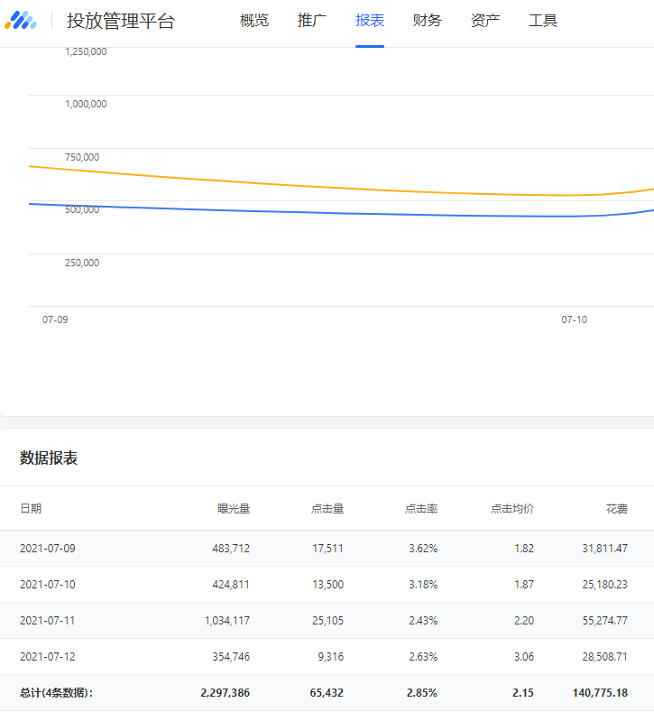 供需图片