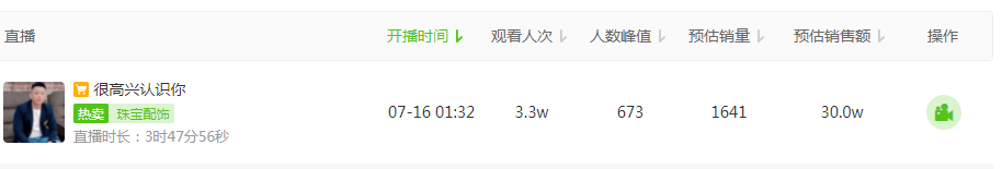 供需图片