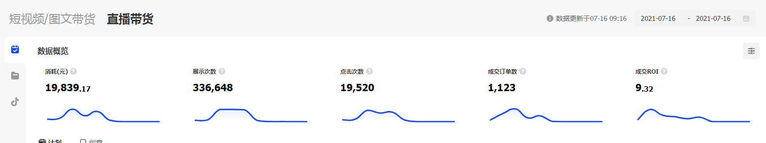 供需图片