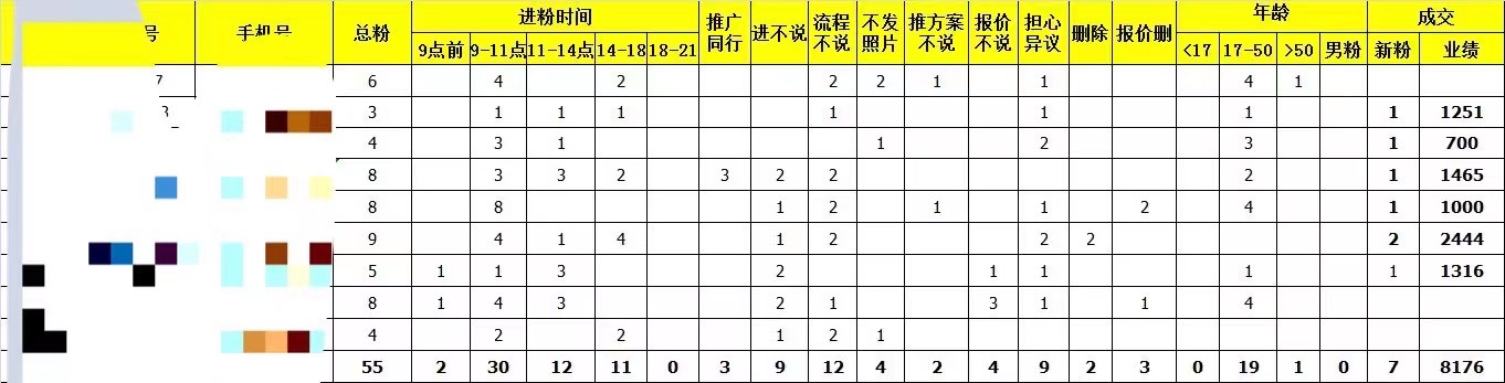 供需图片