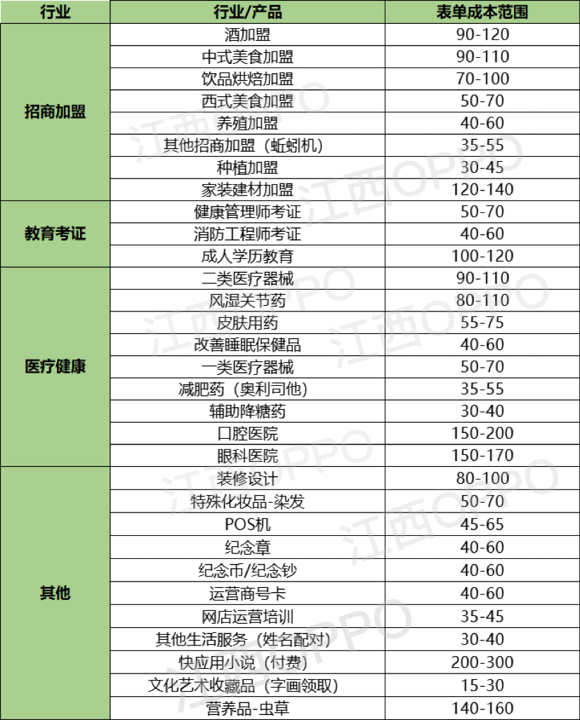 供需图片