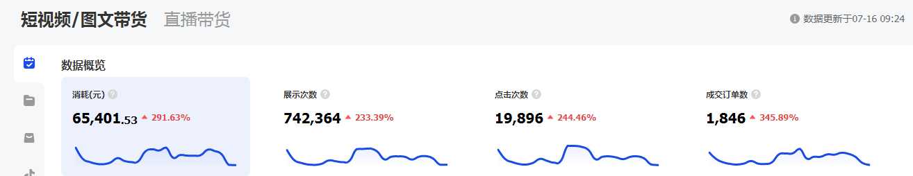 供需图片