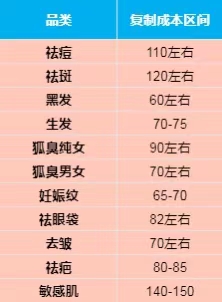 供需图片