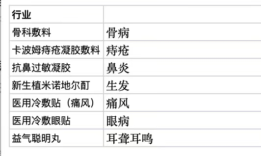 供需图片