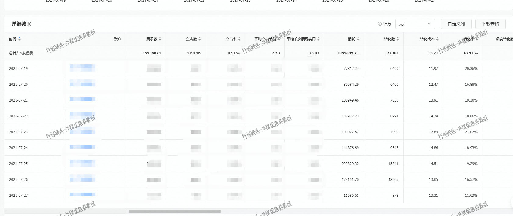 供需图片