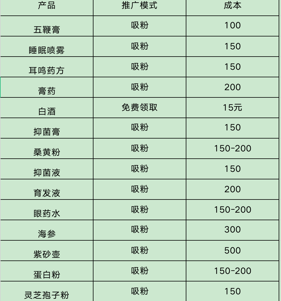 供需图片