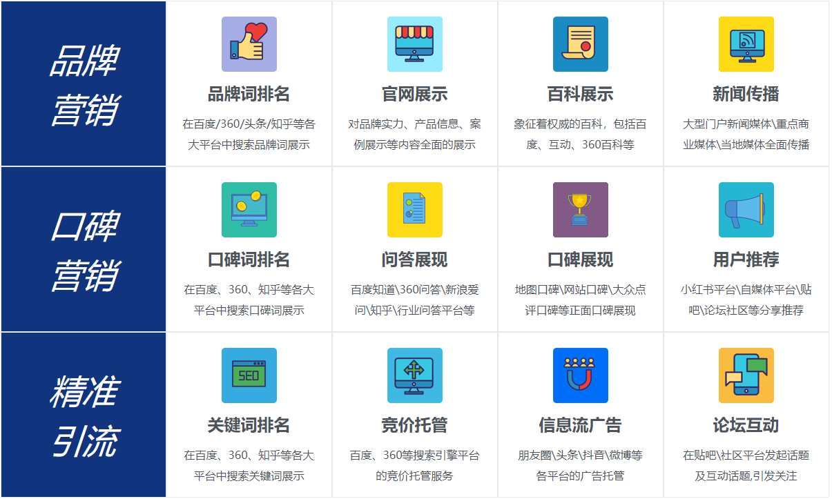 供需图片