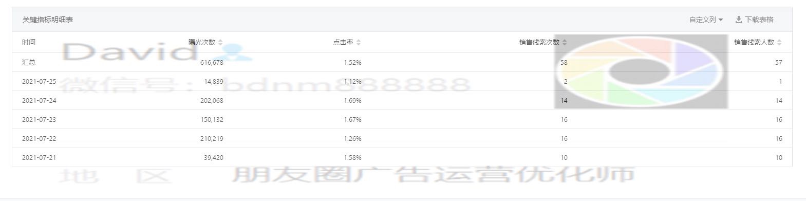 供需图片
