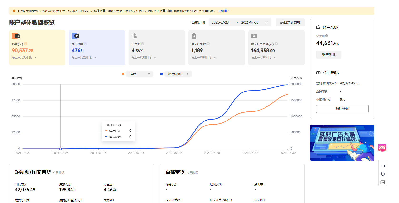 供需图片