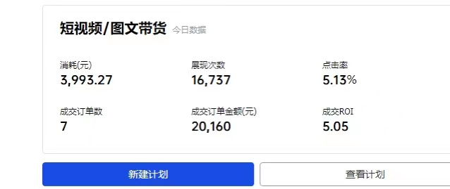 供需图片