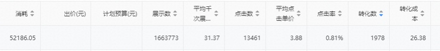 供需图片