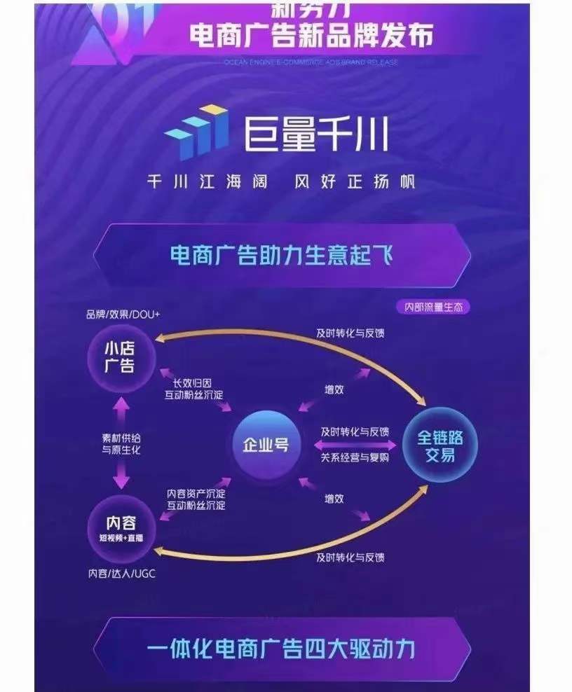 供需图片