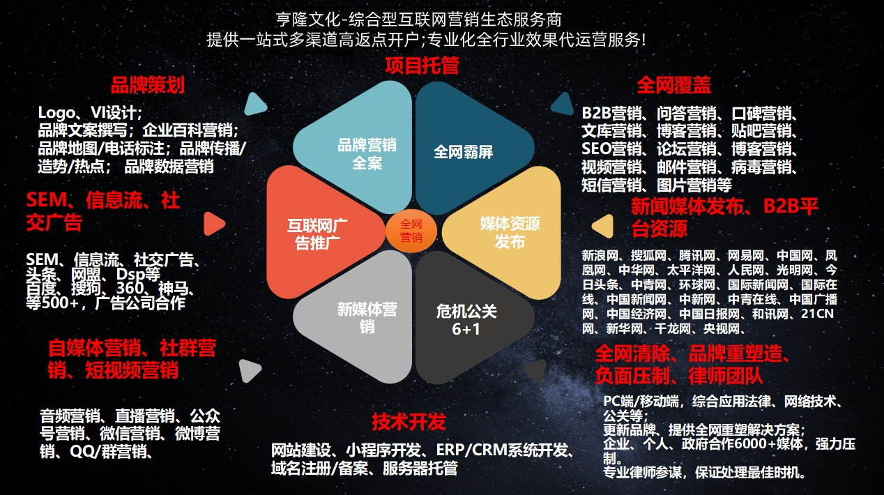 供需图片