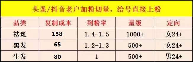 供需图片