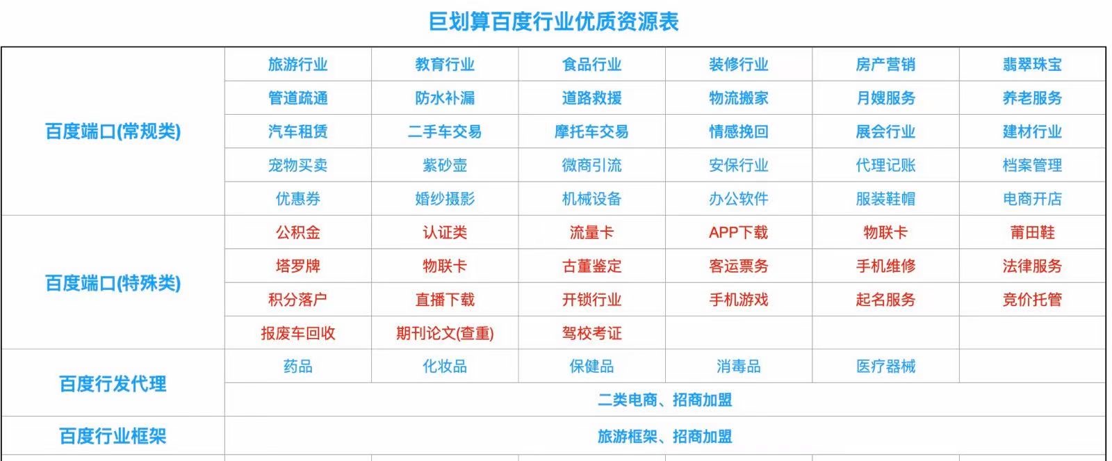 供需图片