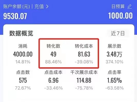 供需图片