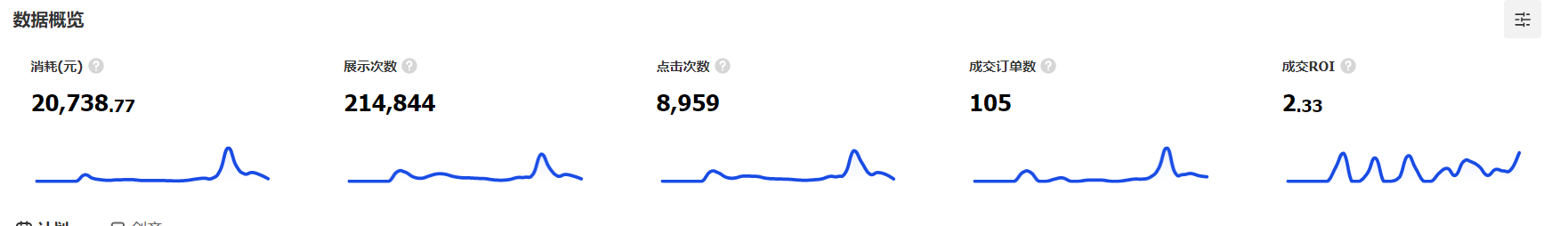 供需图片