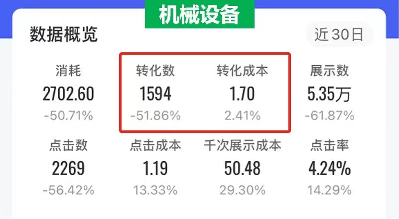 供需图片