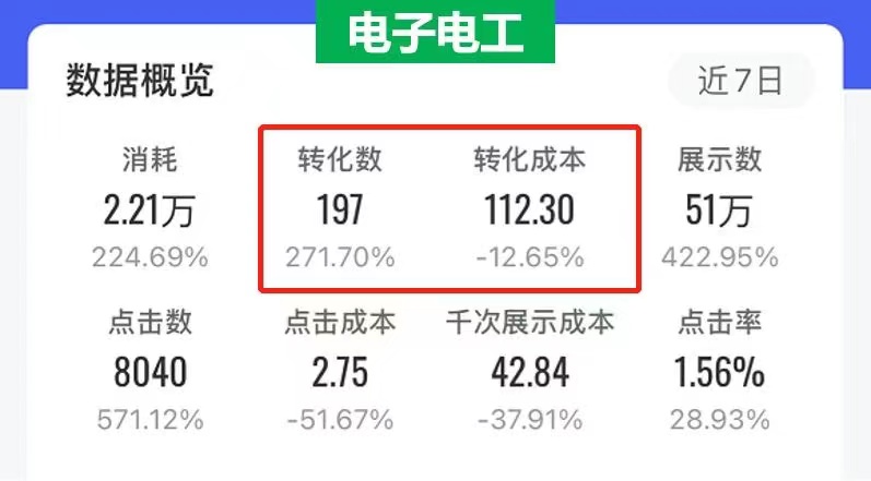 供需图片