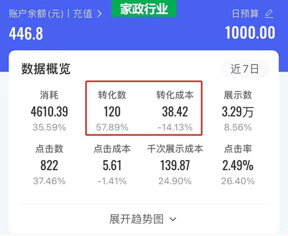 供需图片