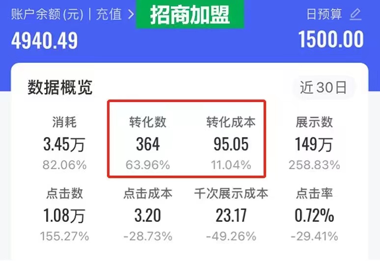 供需图片