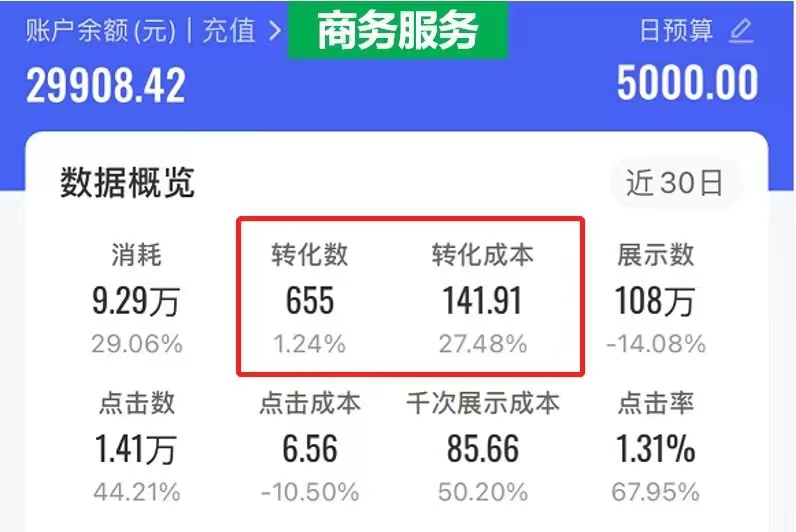 供需图片
