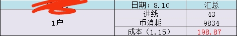 供需图片