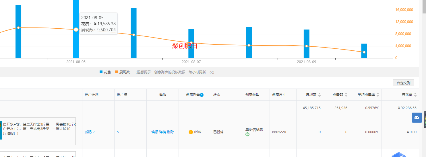 供需图片