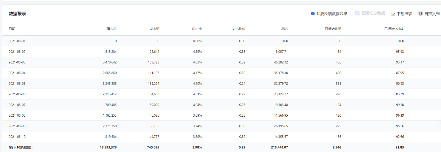 供需图片