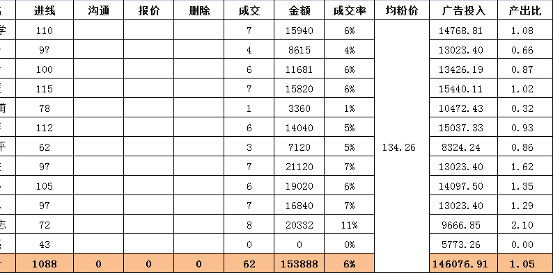供需图片