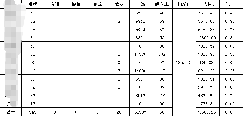 供需图片