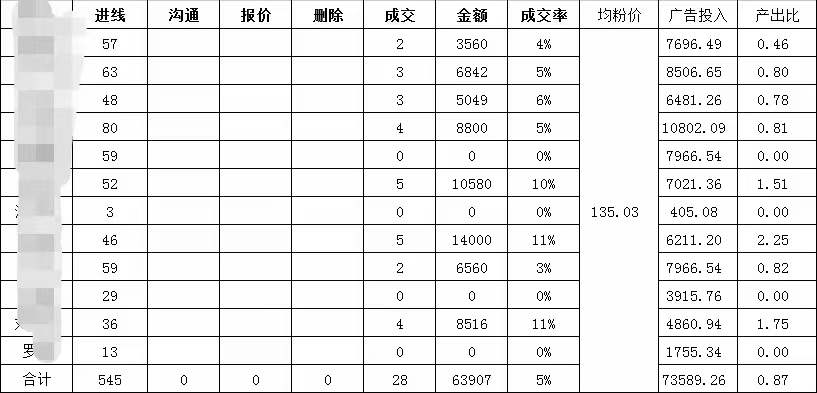 供需图片