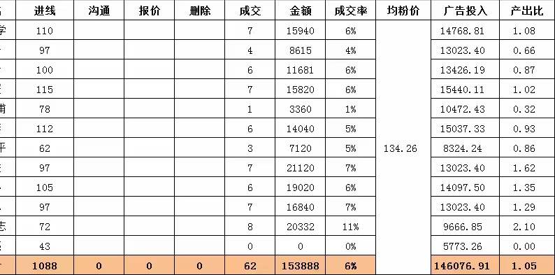 供需图片