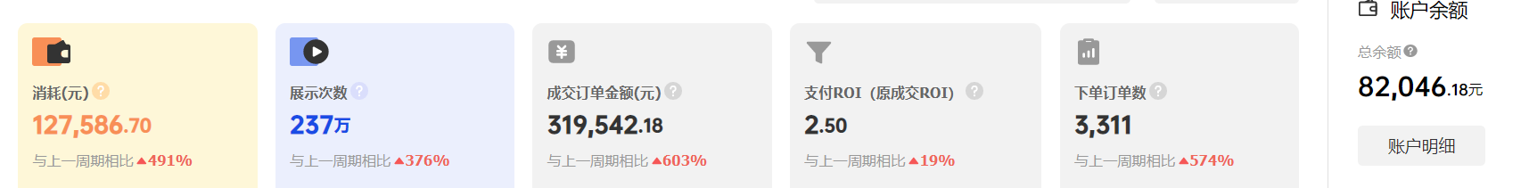 供需图片