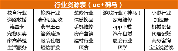 供需图片