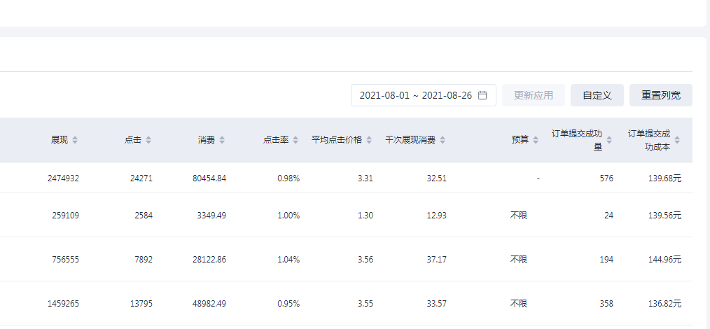 供需图片