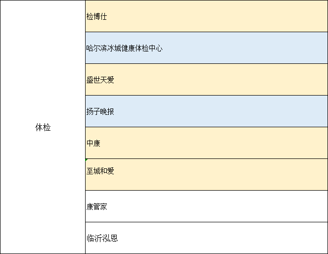 供需图片