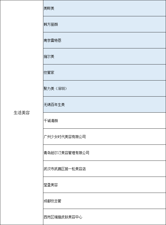 供需图片