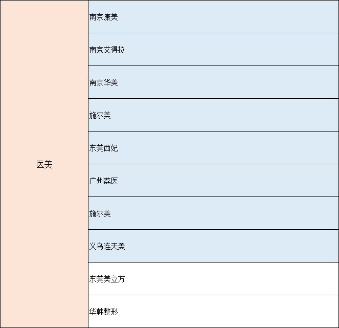 供需图片