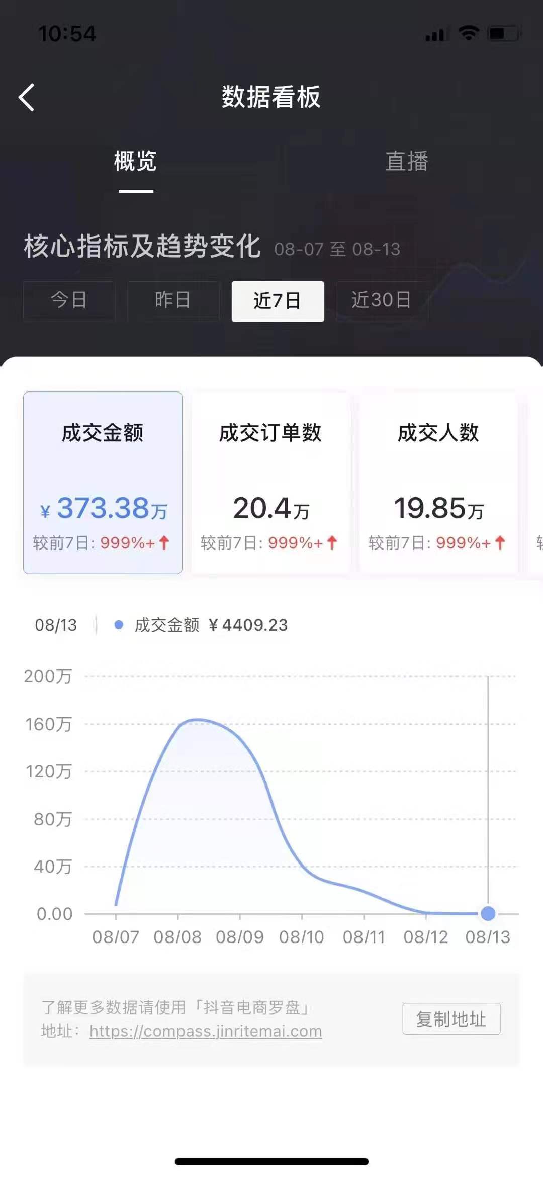 供需图片