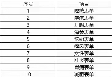 供需图片
