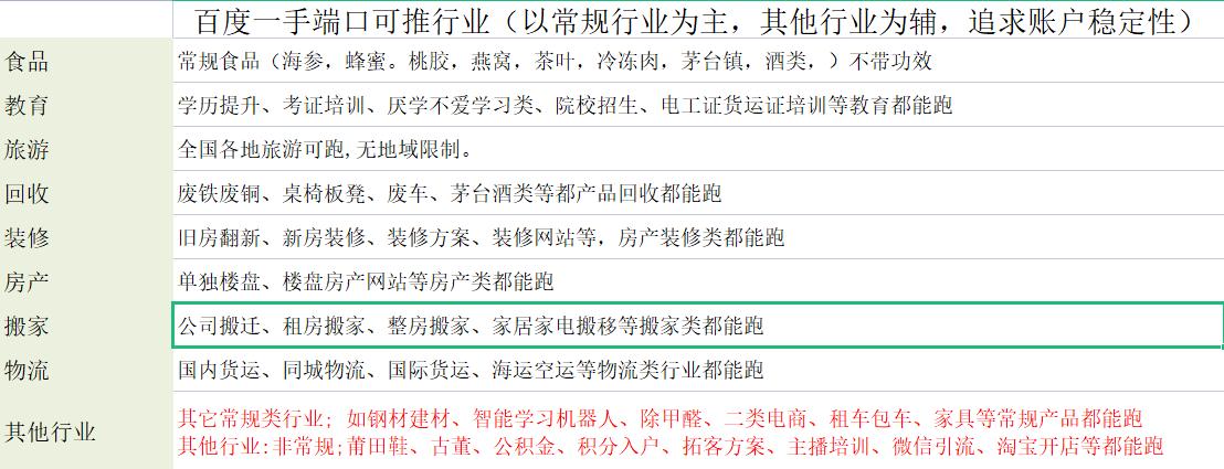供需图片